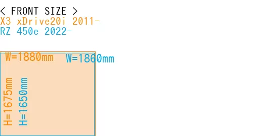 #X3 xDrive20i 2011- + RZ 450e 2022-